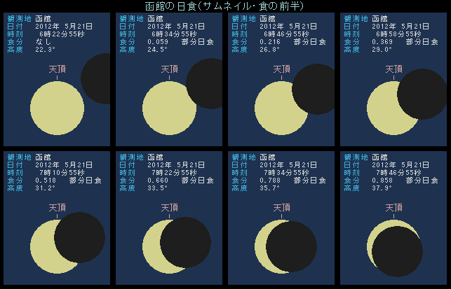 ���ق̓��H�E�O��