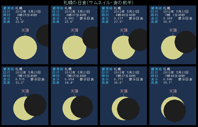 �D�y�̓��H�E�O��