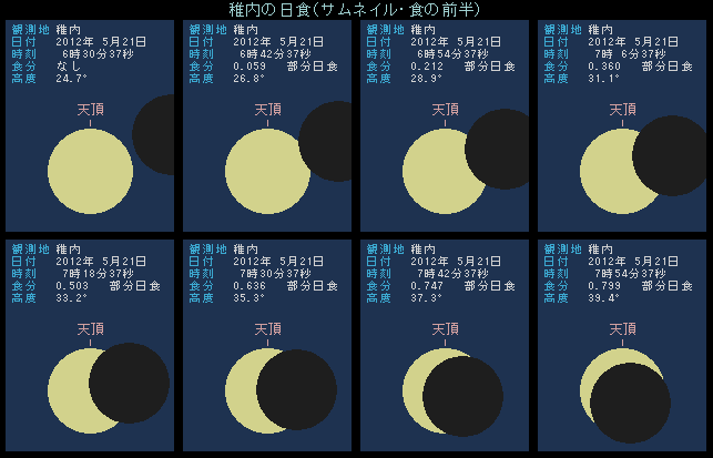 �t���̓��H�E�O��