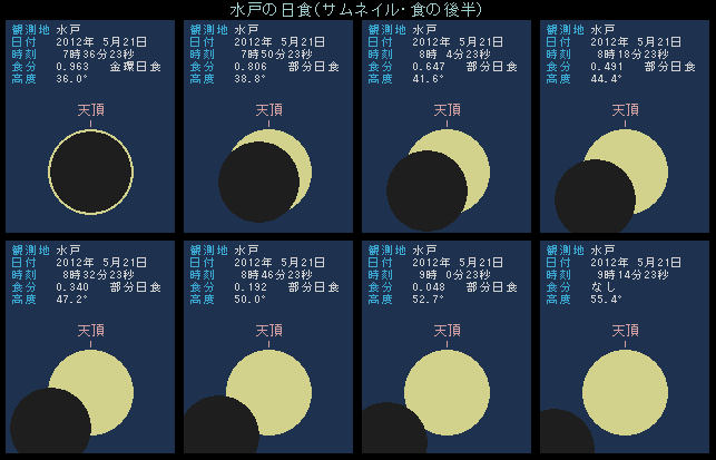 ���˂̓��H�E�㔼