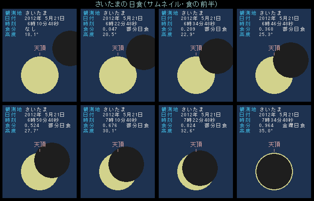 �������܂̓��H�E�O��