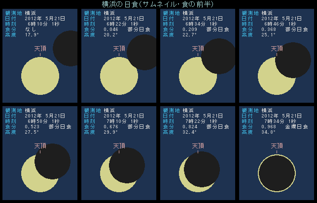 ���l�̓��H�E�O��