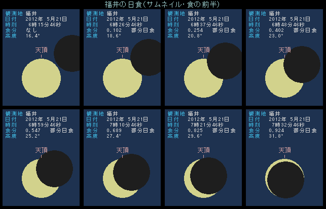 ����̓��H�E�O��