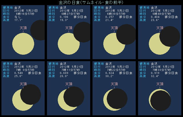 ����̓��H�E�O��