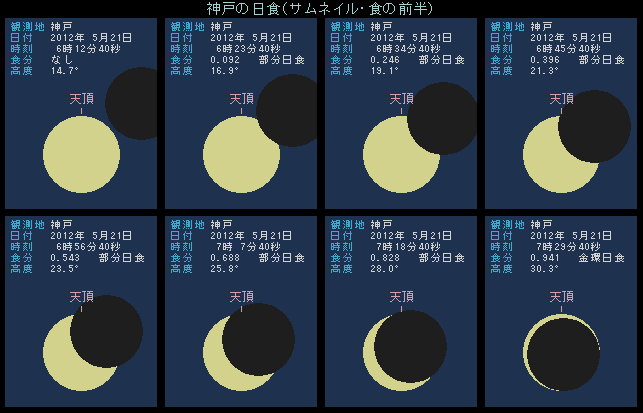 �_�˂̓��H�E�O��