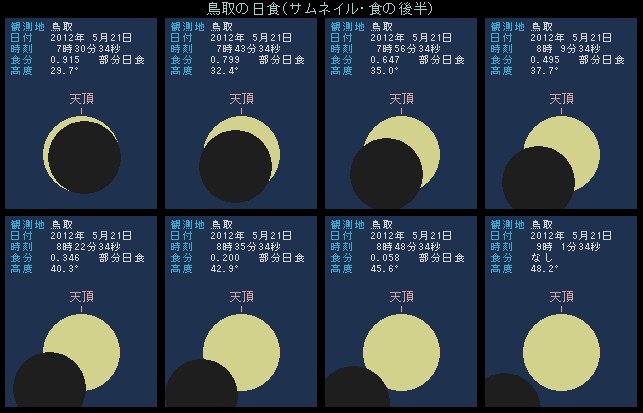 ����̓��H�E�㔼