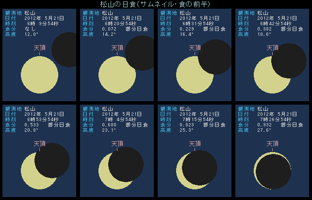 ���R�̓��H�E�O��