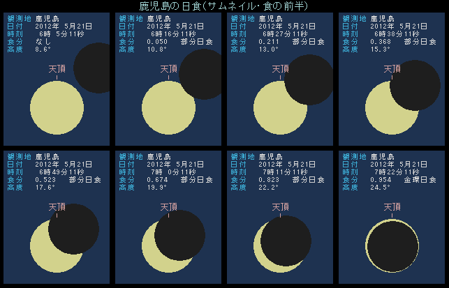 �������̓��H�E�O��