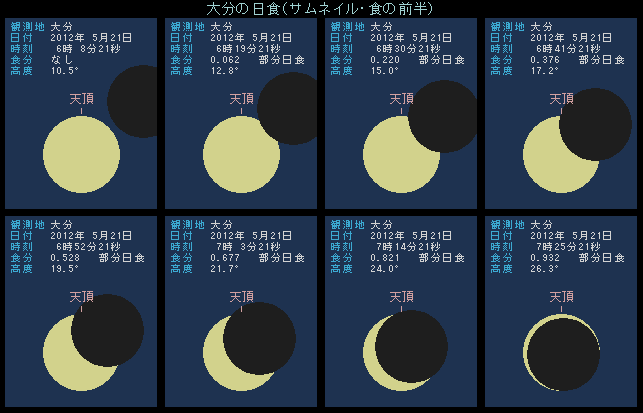 �啪�̓��H�E�O��