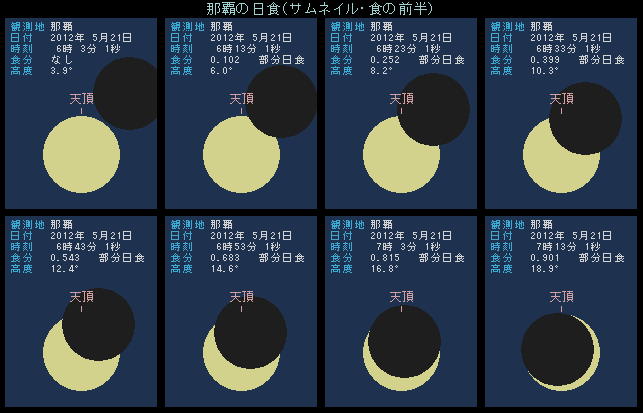 �ߔe�̓��H�E�O��