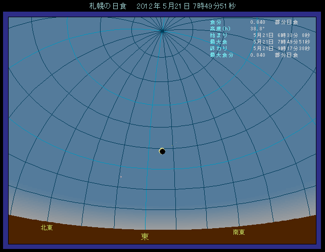 �D�y�ł͓��������󂪖��邭�Đ������Â炢