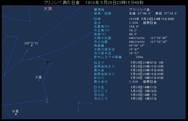 �������z�̔w�i�ɂ��������̍P����������