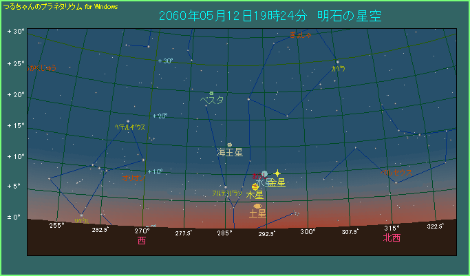 �Q�O�U�O�N�̘f���W���i�S�f���j