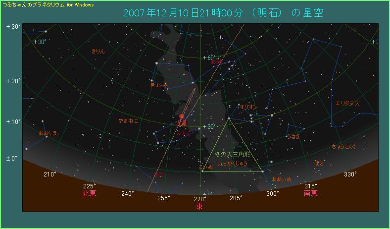 �ΐ������Ԃ肷��悤�ȓ����������邱�Ƃ��킩��