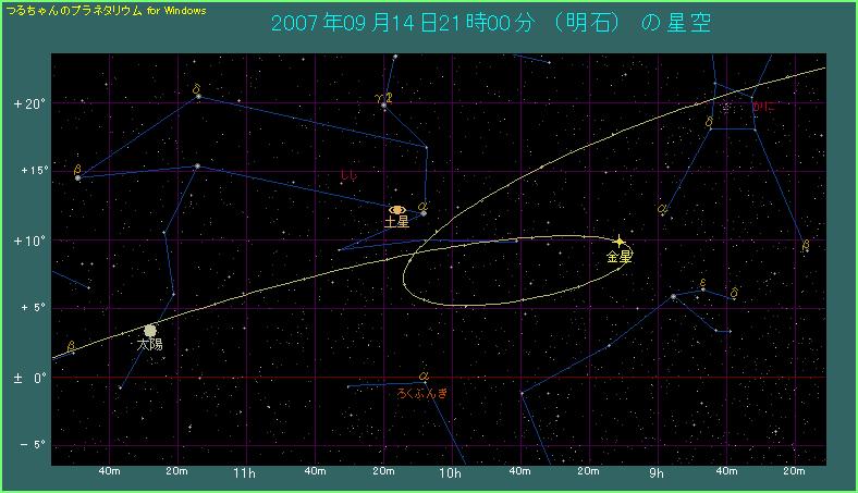 ���Ԃ肷�铮�������������