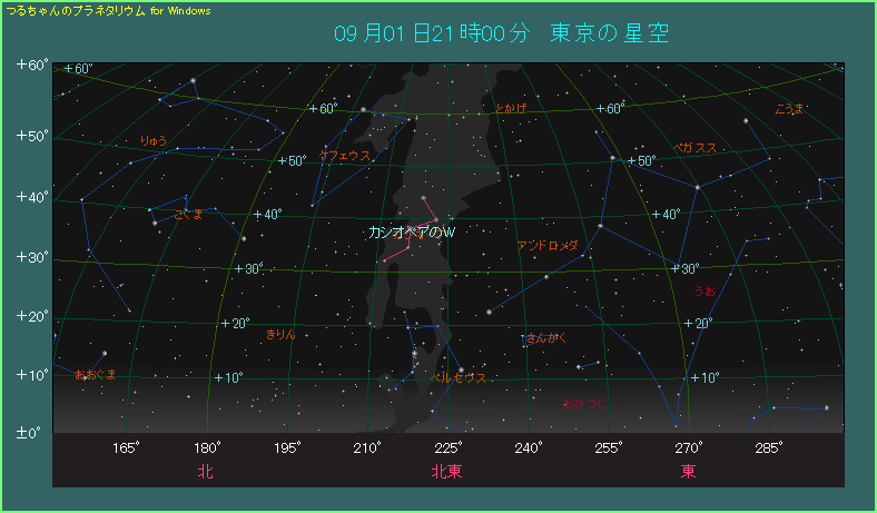 9��1���̏ꍇ