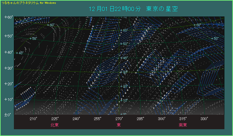 ���̋�Ő��̓�����