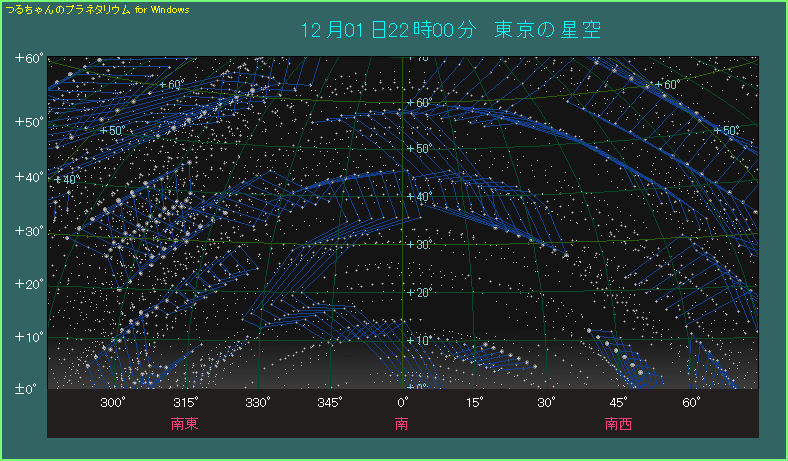 ��̋�Ő��̓�����