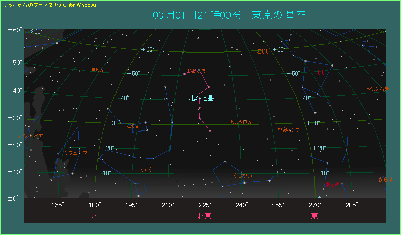 3��1���̏ꍇ