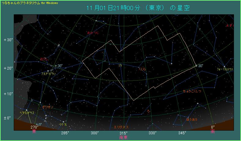 ��������̌�����