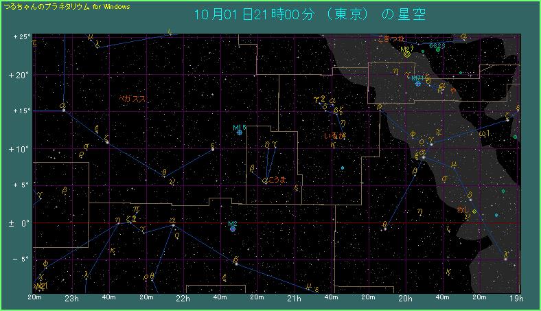 �����܍�