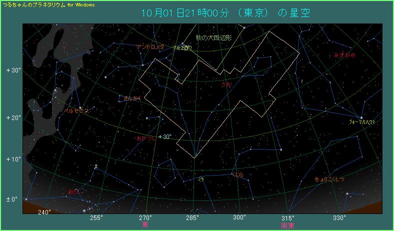 �������̌�����