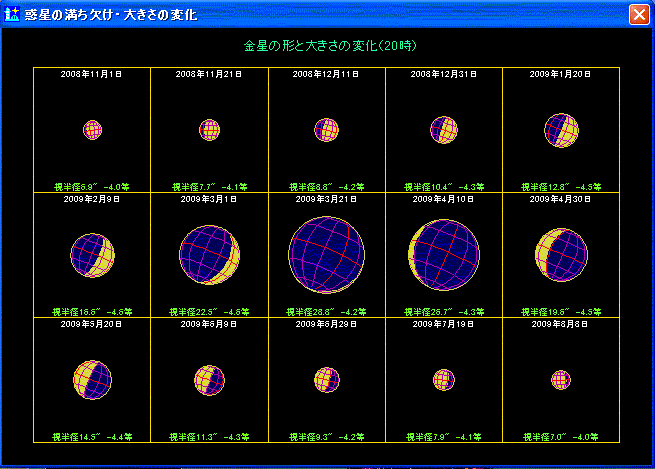 金星の満ち欠けの例