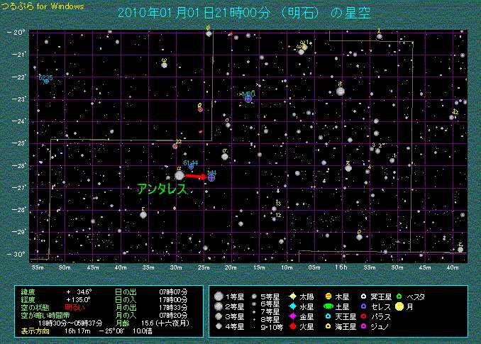 �A���^���X�̐��P�x