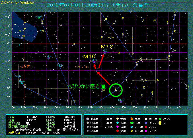 へびつかい座ζ星から駒の中央へ、そして北西へ