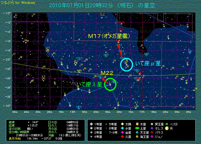 いて座λ星の北東3度