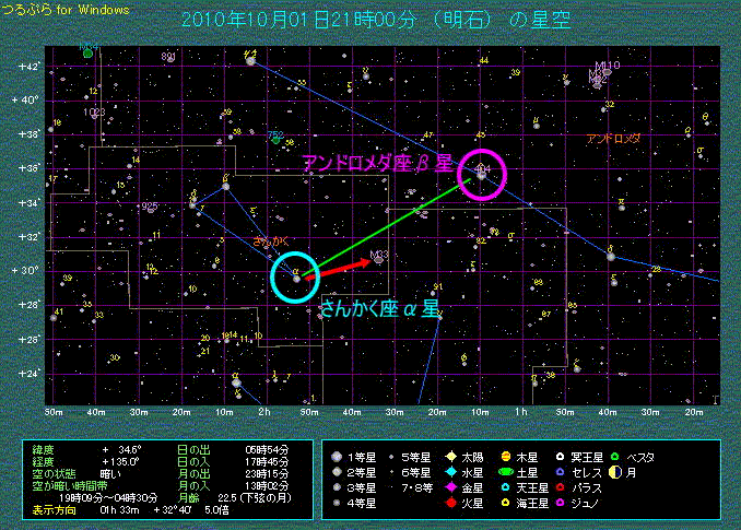 さんかく座α星からアンドロメダ座β星方向へ