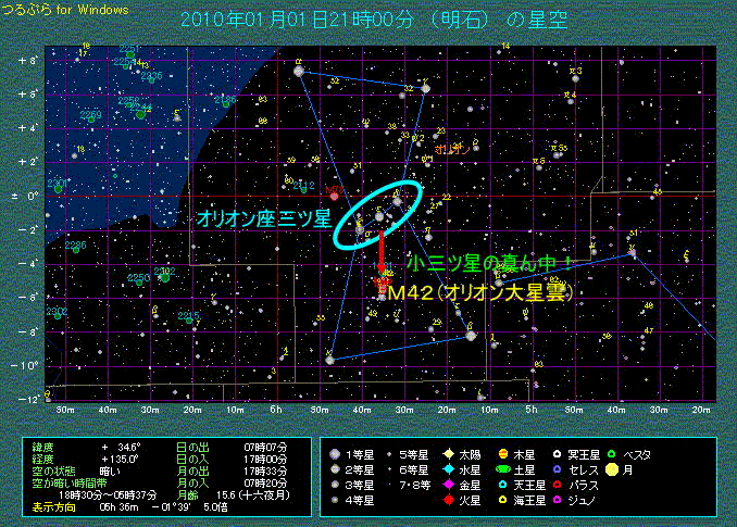 ���O�c���̐^�񒆂̐�