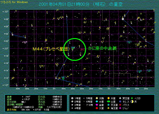 かに座の中央、目で見えている