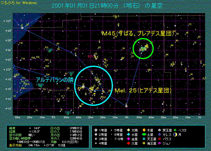 ���������ɂT�`�U�̐����W�܂��Č����Ă���