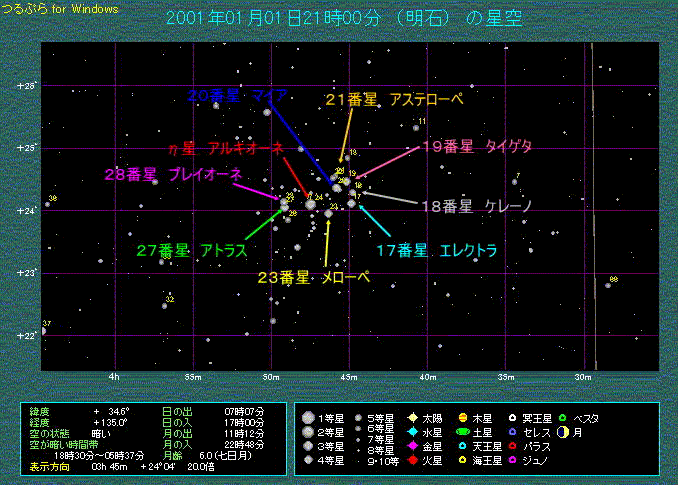 �l�S�T�̊g��