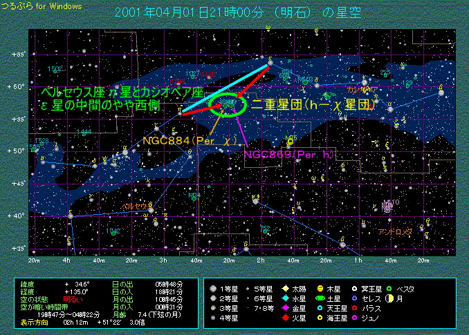 �y���Z�E�X���Ő��ƃJ�V�I�y�A���Ð��̒���