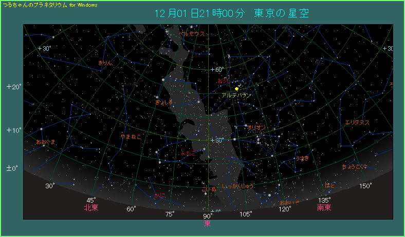 アルデバランの位置を示した星図