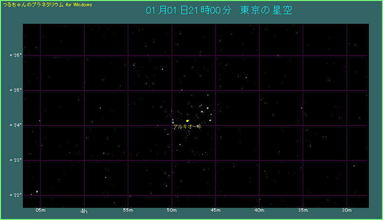 アルキオーネの位置