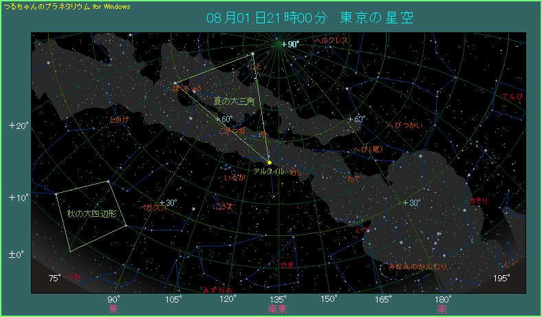 �A���^�C���̈ʒu