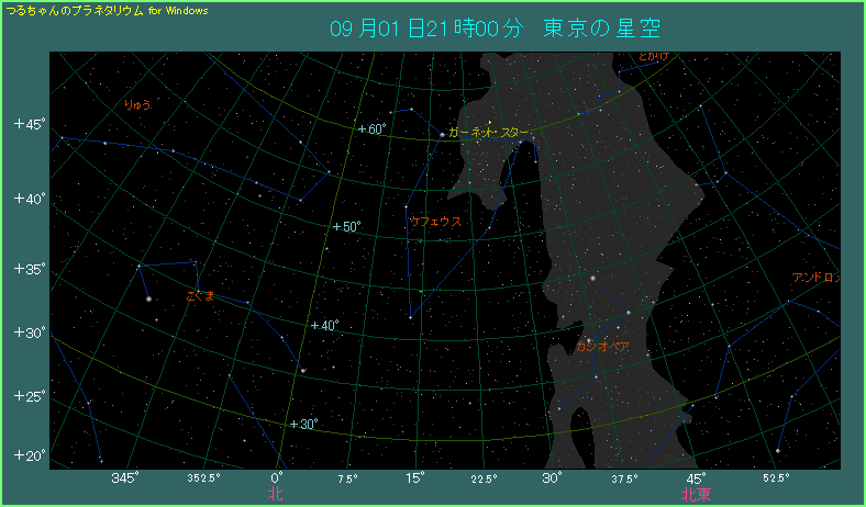 �K�[�l�b�g�E�X�^�[�̈ʒu