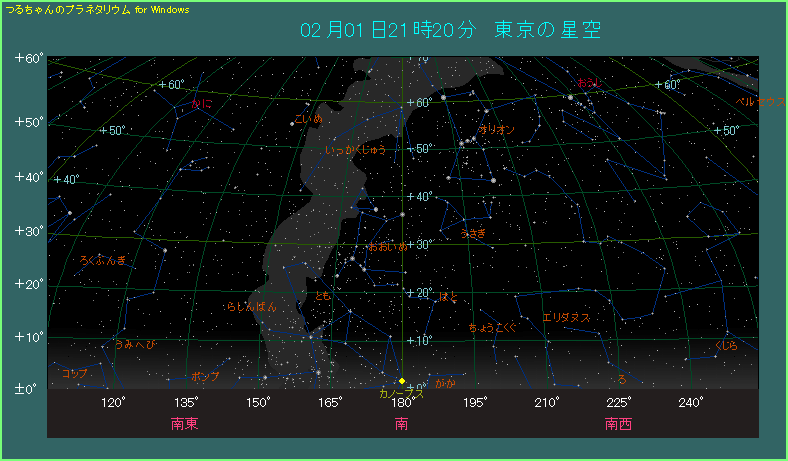カノープスの位置