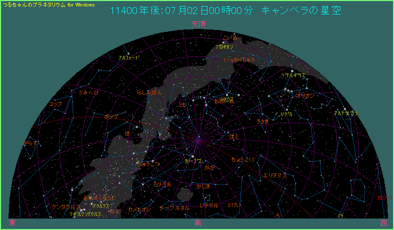 南極星になったカノープス