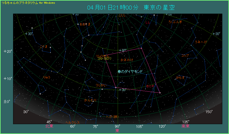 �R���E�J�����̈ʒu