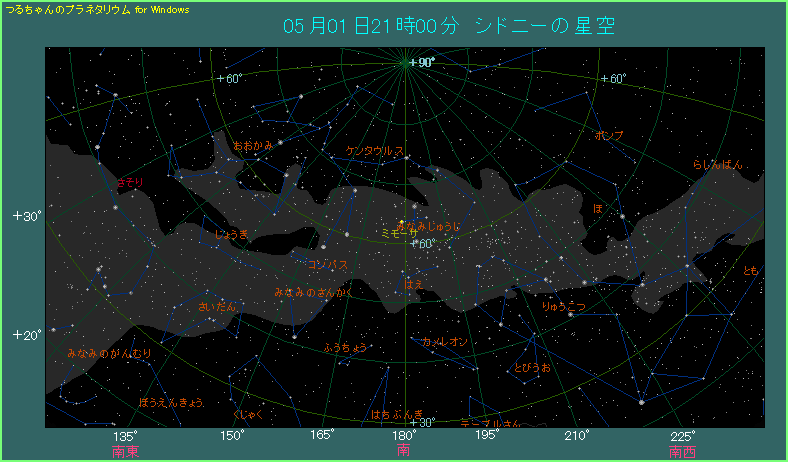 �~���[�T�̈ʒu