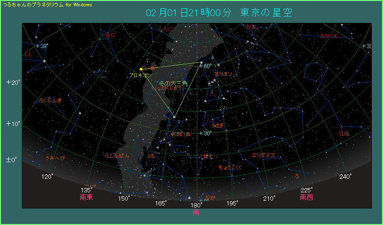 �v���L�I���̈ʒu