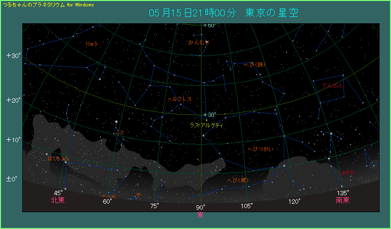 ラスアルゲティの位置