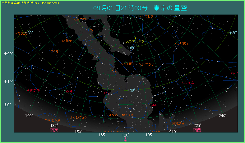 ラス・アルハゲの位置