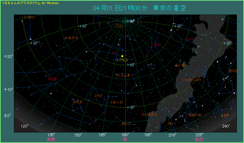 レグルスの位置