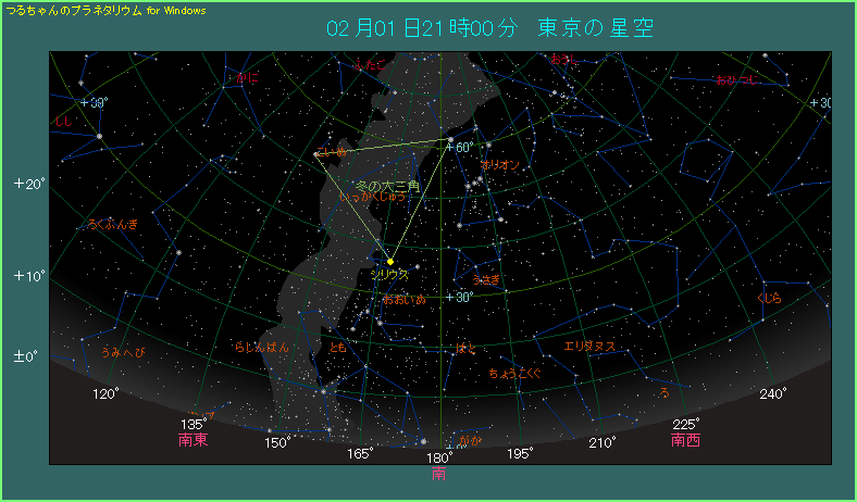シリウスの位置
