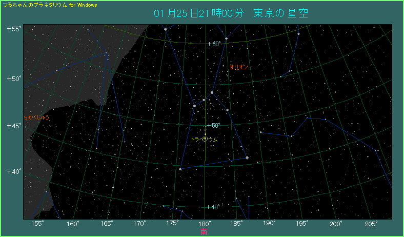 トラペジウムの位置
